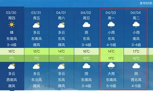 五一日照天气预报7天_五一日照天气预报