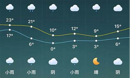 驻马店天气预报40天查询_驻马店天气预报