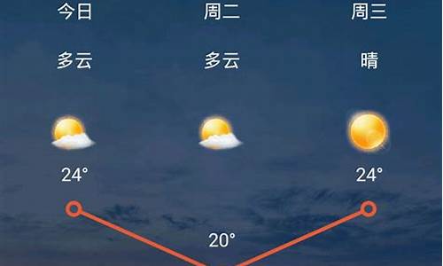 山西太原天气预报30天准确一览表图片_山西太原天气预报30天