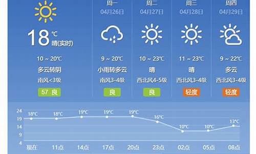 北京天气24小时查询表_北京天气24小时