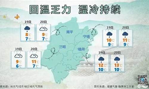 漳州气象预报_漳州气象预报今天