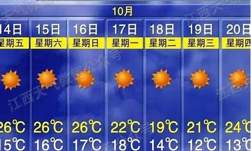 安义天气_安义天气预报15天查询百度