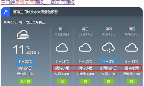 灵宝天气预报一周天气_灵宝天气预报15天天气预报