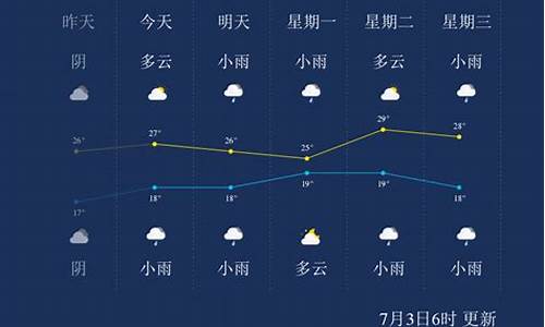 通化天气60天预告_通化天气预报30天查