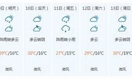 九寨沟天气预报7天15天_九寨沟天气预报