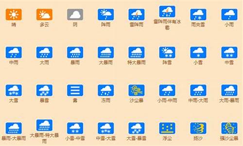 气象预报标志图例_气象预报中的一些符号