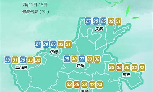 河南气象台各地天气预报_河南气象台各地天气预报最新