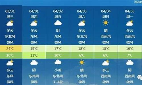 北京天气预报一周7天10天15天2345