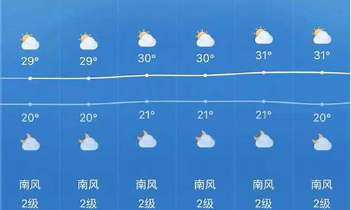 扶余天气预报一周七天查询结果_扶余天气预