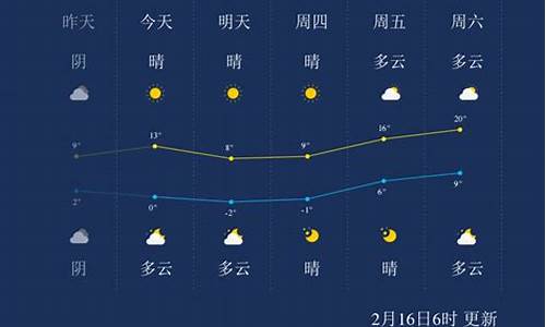 南通一周天气预报30天查询_江苏南通一周