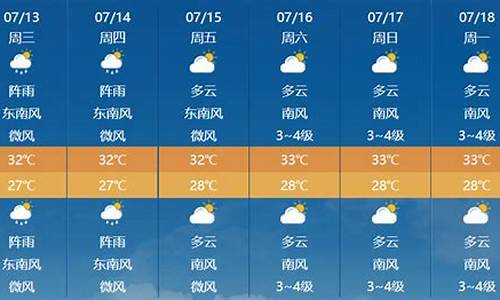 清远未来几天天气预报_未来三天清远天气预