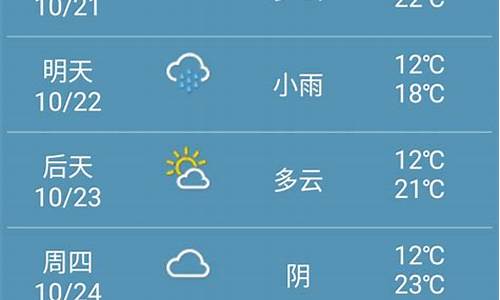 郑州一周天气预报15天下载_郑州一周天气