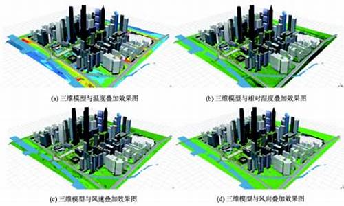 城市微气候的概念及特点_影响城市微气候的要素