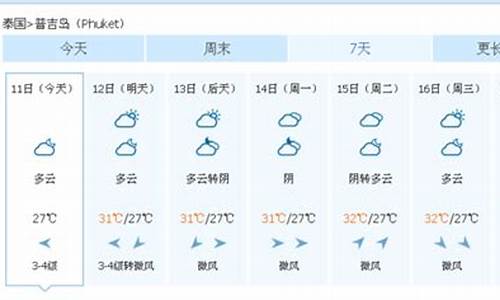 泰国近一周天气_泰国近一周天气情况