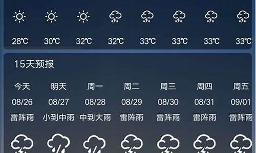 广州天气预报一周7天天气_广州天气预报一周7天一