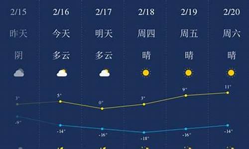 甘南天气预报15天查询_甘南天气预报15