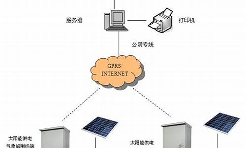 厦门 气象_厦门气象实时发布系统