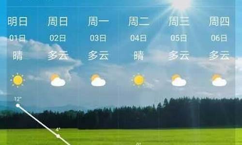 未来一星期天气预报温州_温州一周天气预