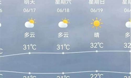 天津各区天气预报实时查询百度_天津各区天气预报实时