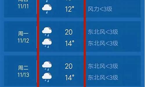 新余市天气预报15天_新余市天气预报30天