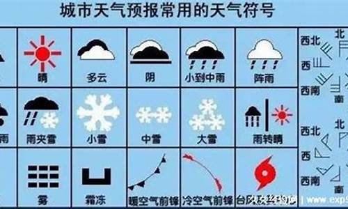 天气预警分为哪几种颜色_天气预报预警颜色