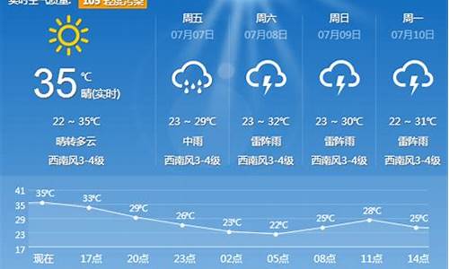 沈阳明天天气预报24小时天气预报沈阳_沈阳明天天气预报每小时