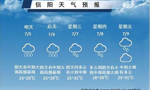 信阳固始天气预报今天怎么样?_信阳固始天气预报今天怎么样