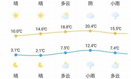 北京未来十五天天气查询_北京未来十五天天气查询预报