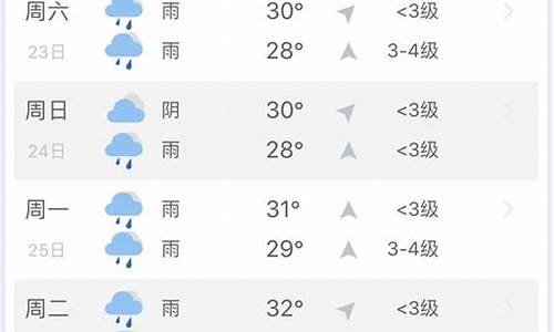 三亚天气预报_三亚天气预报40天