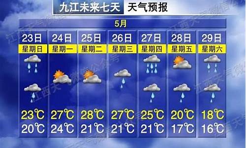 江西天气网首页_江西天气预报查询15天最新消息