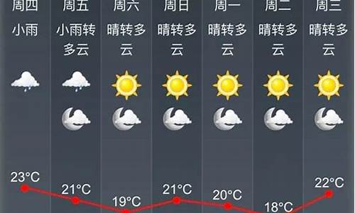 铁力天气预报7天查询_铁力市天气预报7天