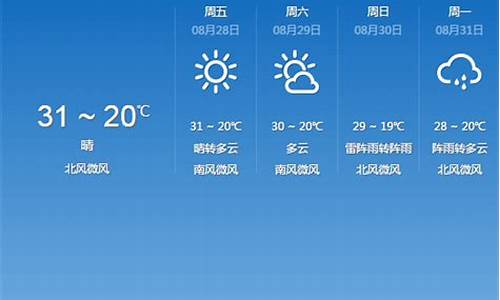 永年天气预报_永年天气预报30天查询