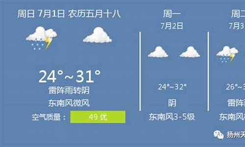 扬州天气报告72_扬州天气报告15天预报