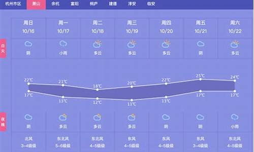 萧山区天气预报30天查询_萧山区天气预报