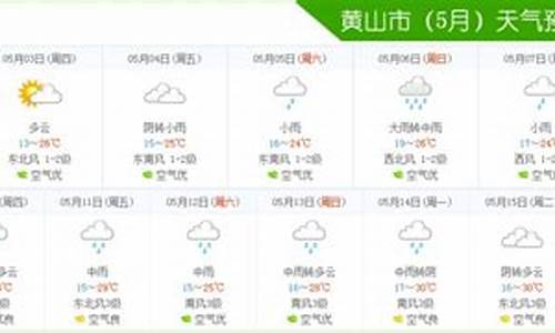 安徽黄山天气预报_安徽黄山天气预报30天景区