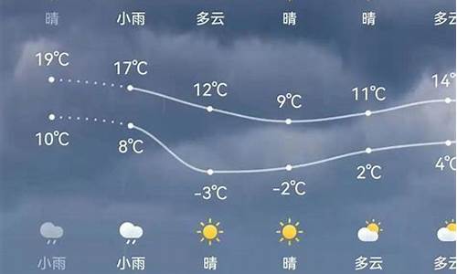 浦江天气预报30天天气_浦江天气15天预