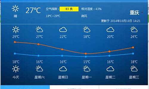 重庆未来15天天气预报一周天气_重庆未来15天天气预报精准