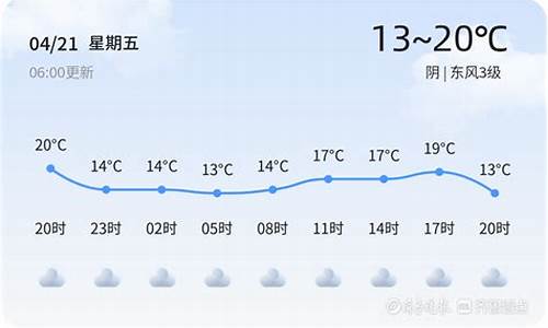 枣庄天气预报30天准确一览表_枣庄天气预报30