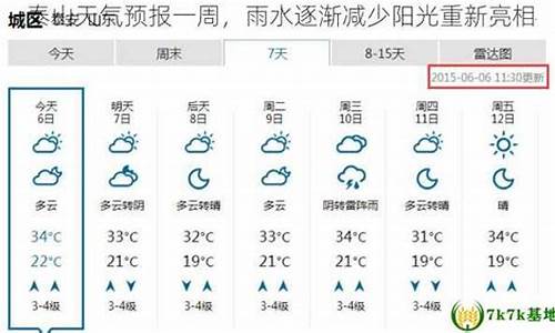 泰山天气预报一周7天10天15天_泰山天气预报一周7天10天