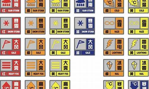气象灾害预警信号颜色包括_气象灾害预警信