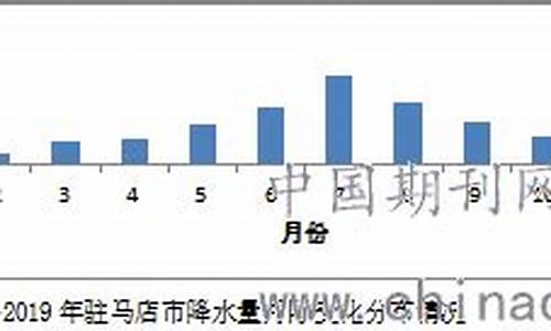 驻马店市降水气候特征分析_河南驻马店降水