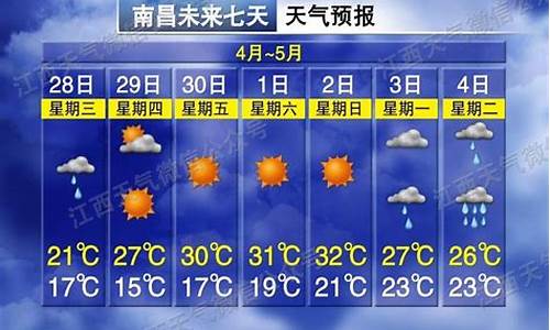 南昌天气预报查询_南昌天气预报查询结果