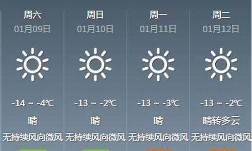 乌鲁木齐天气预报15天_吐鲁番天气预报1