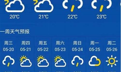 天气预报查询大气压信息_天气大气压历史查