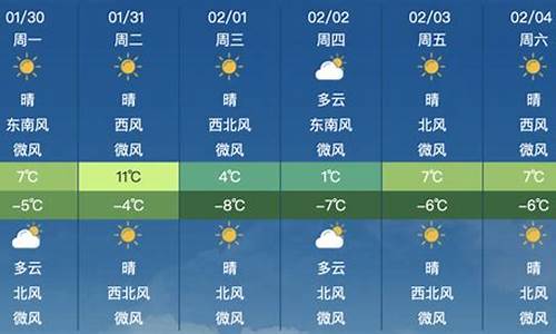 昌平天气预报30天_昌平天气预报30天查