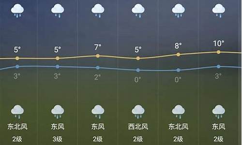 莱芜天气预报30天_莱芜天气预报30天准