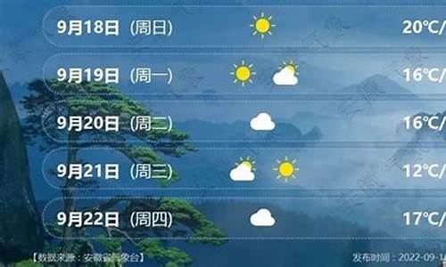 安徽合肥巢湖天气预报_安徽合肥巢湖天气预报15天查询表