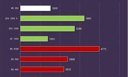 amd760k温度多少正常_amd775