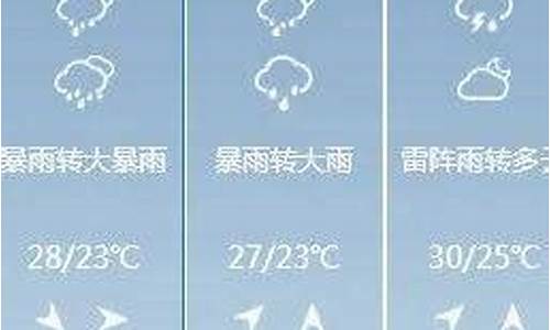 白沙天气预报_白沙天气预报一周