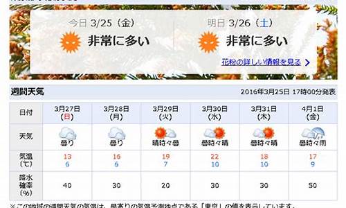 日本东京天气预报一周天气_日本东京天气预报一周天气情况如何